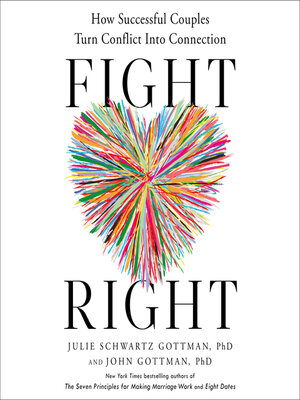 cover image of Fight Right